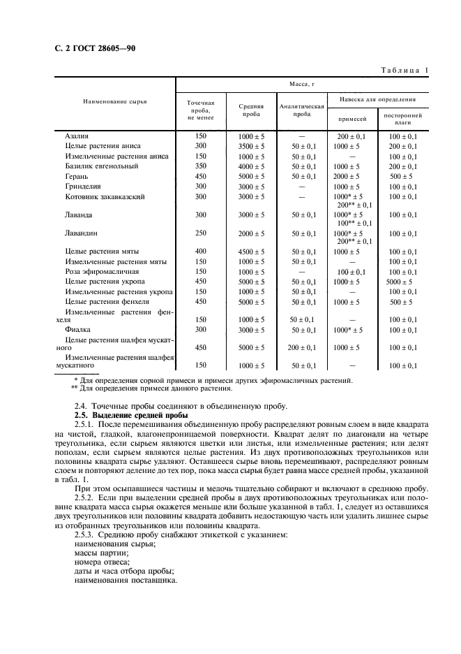 ГОСТ 28605-90,  3.