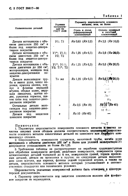 ГОСТ 28617-90,  3.