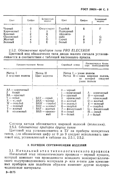 ГОСТ 28624-90,  6.