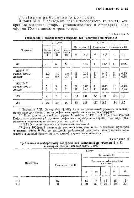 ГОСТ 28624-90,  18.