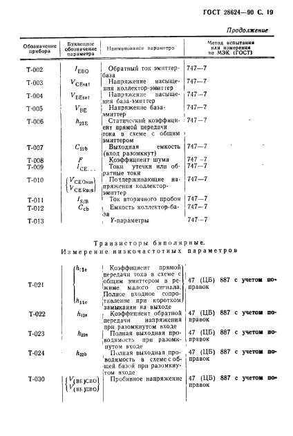 ГОСТ 28624-90,  22.