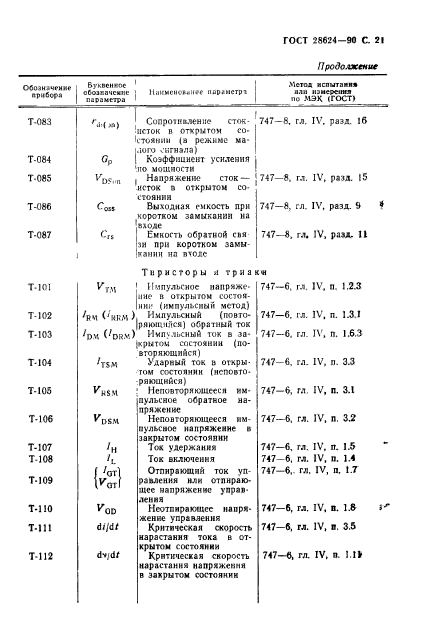 ГОСТ 28624-90,  24.