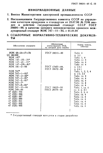 ГОСТ 28624-90,  26.