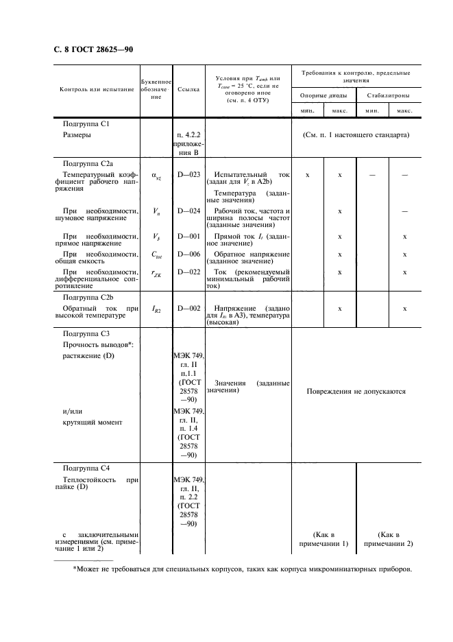 ГОСТ 28625-90,  11.