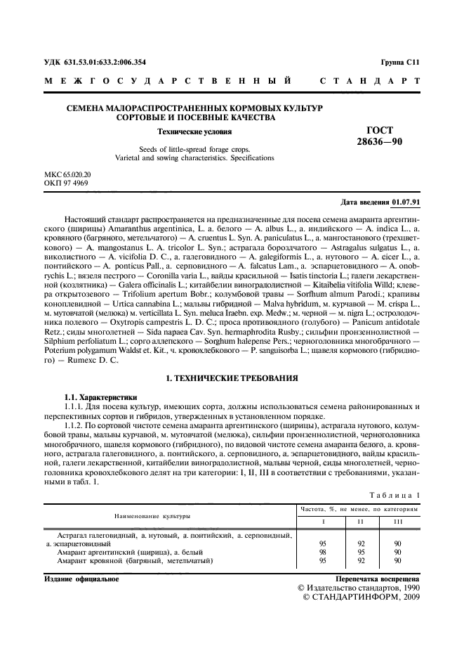 ГОСТ 28636-90,  2.