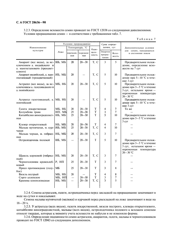 ГОСТ 28636-90,  7.