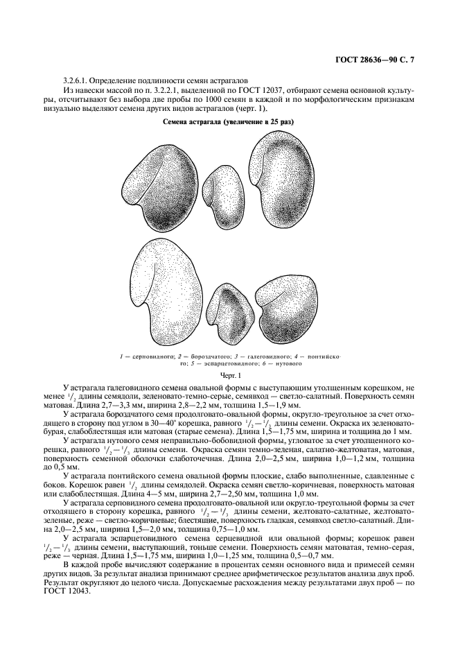 ГОСТ 28636-90,  8.