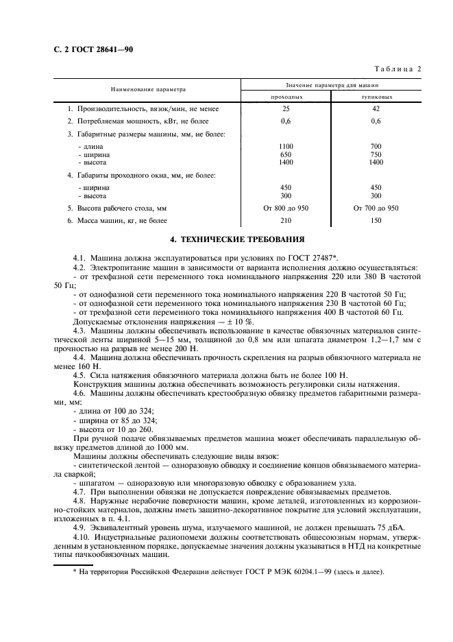 ГОСТ 28641-90,  3.