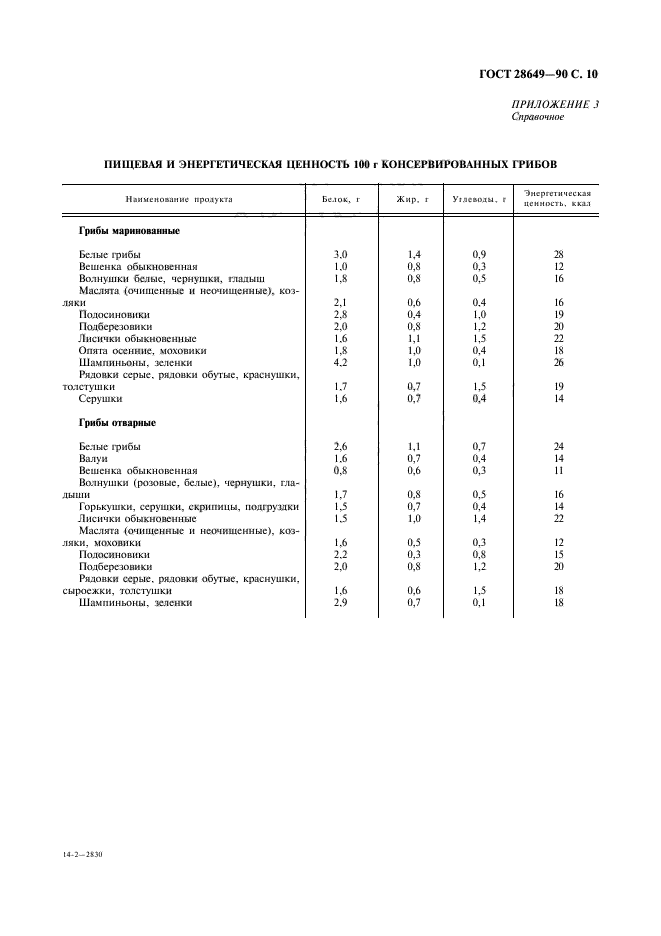 ГОСТ 28649-90,  11.