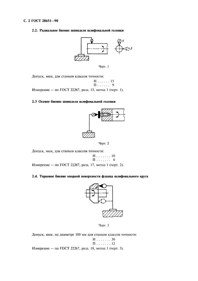  28651-90,  4.