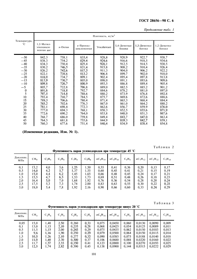 ГОСТ 28656-90,  6.