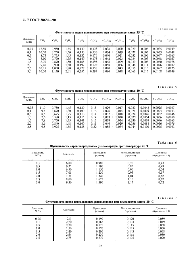 ГОСТ 28656-90,  7.