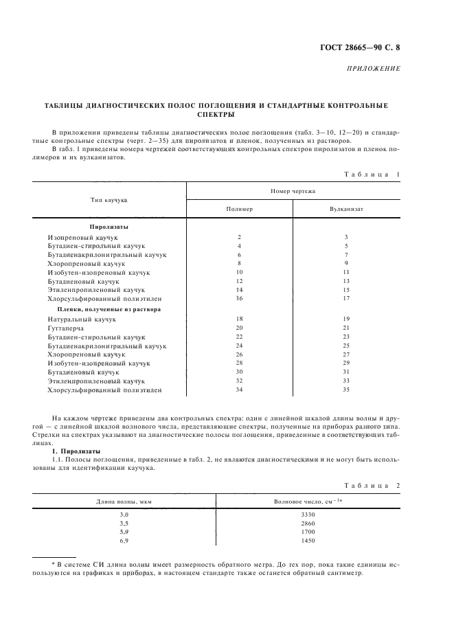 ГОСТ 28665-90,  9.