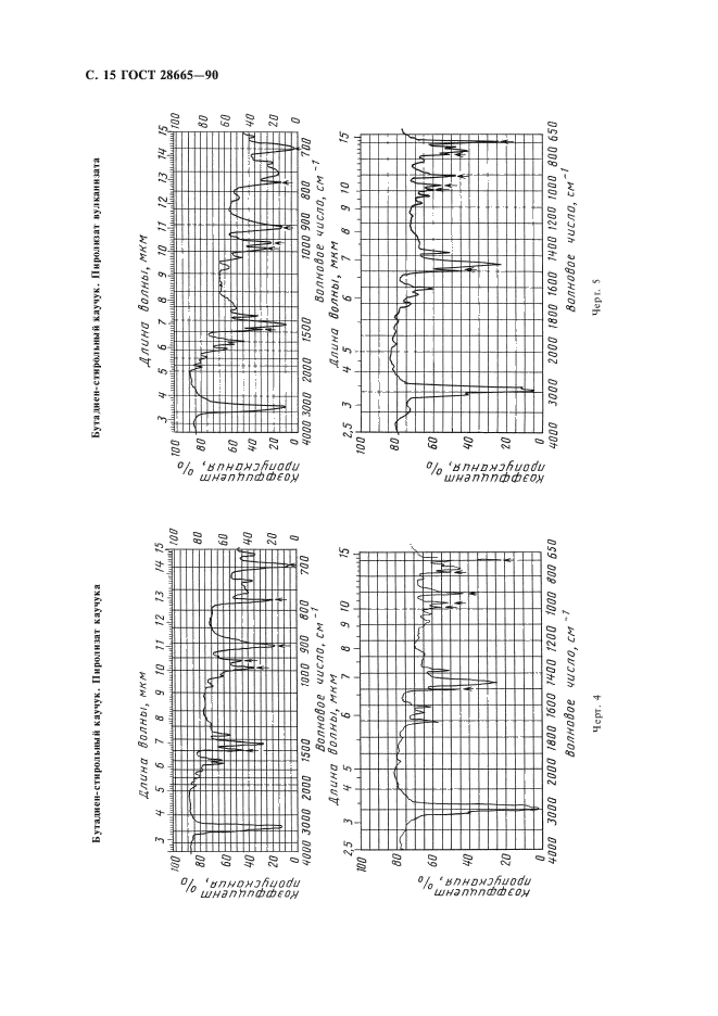 ГОСТ 28665-90,  16.