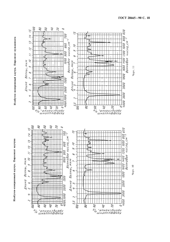 ГОСТ 28665-90,  19.