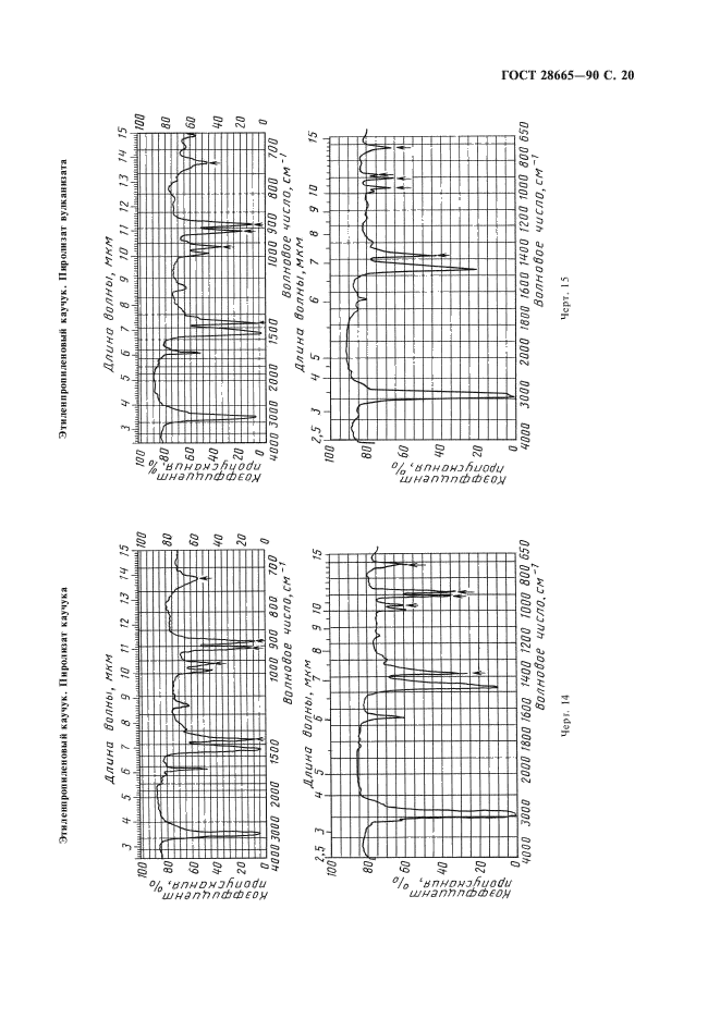 ГОСТ 28665-90,  21.