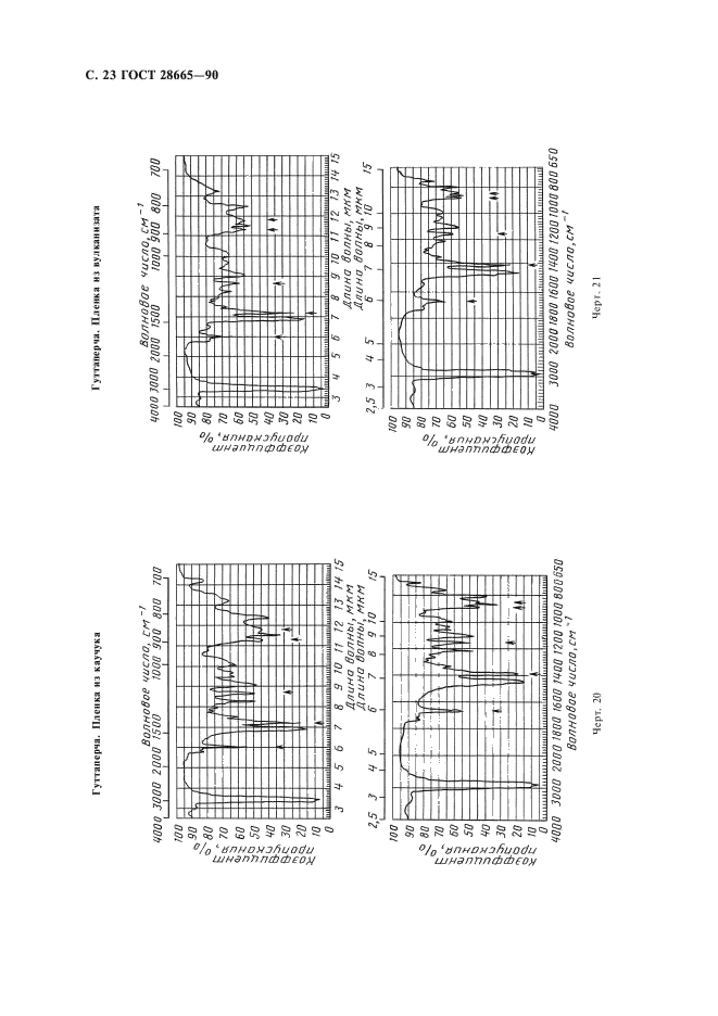 ГОСТ 28665-90,  24.