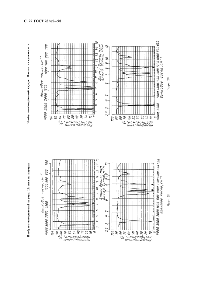 ГОСТ 28665-90,  28.