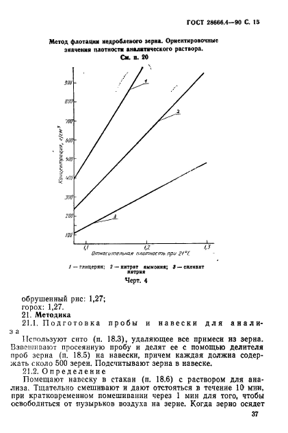 ГОСТ 28666.4-90,  15.