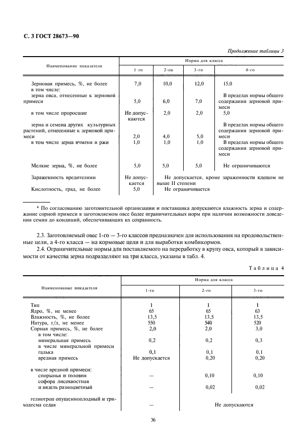 ГОСТ 28673-90,  4.