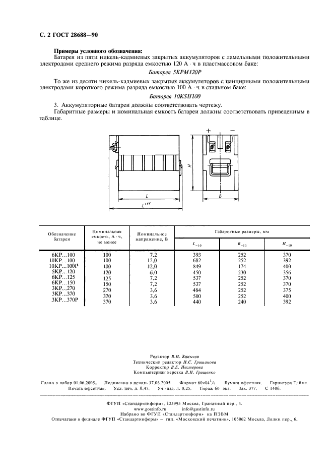 ГОСТ 28688-90,  4.