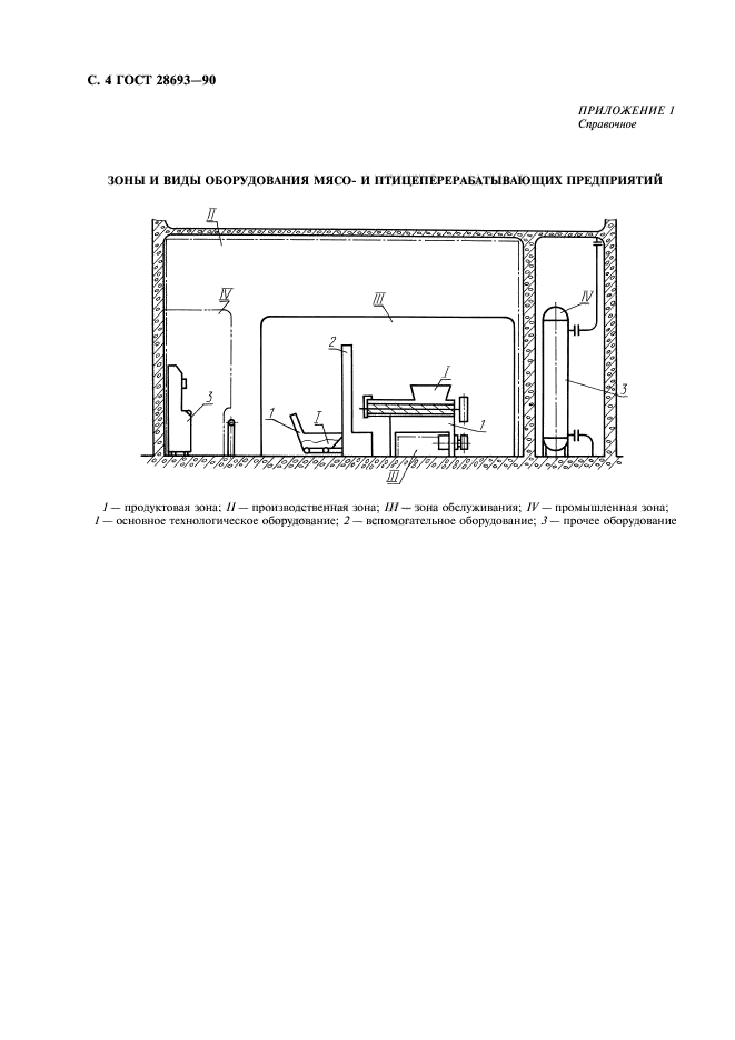 ГОСТ 28693-90,  5.