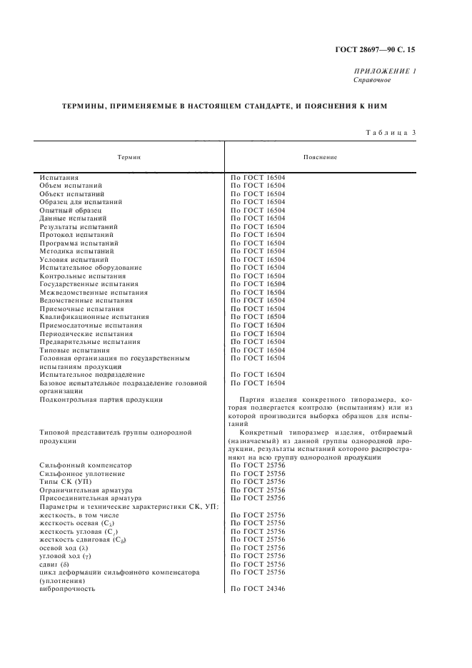 ГОСТ 28697-90,  16.