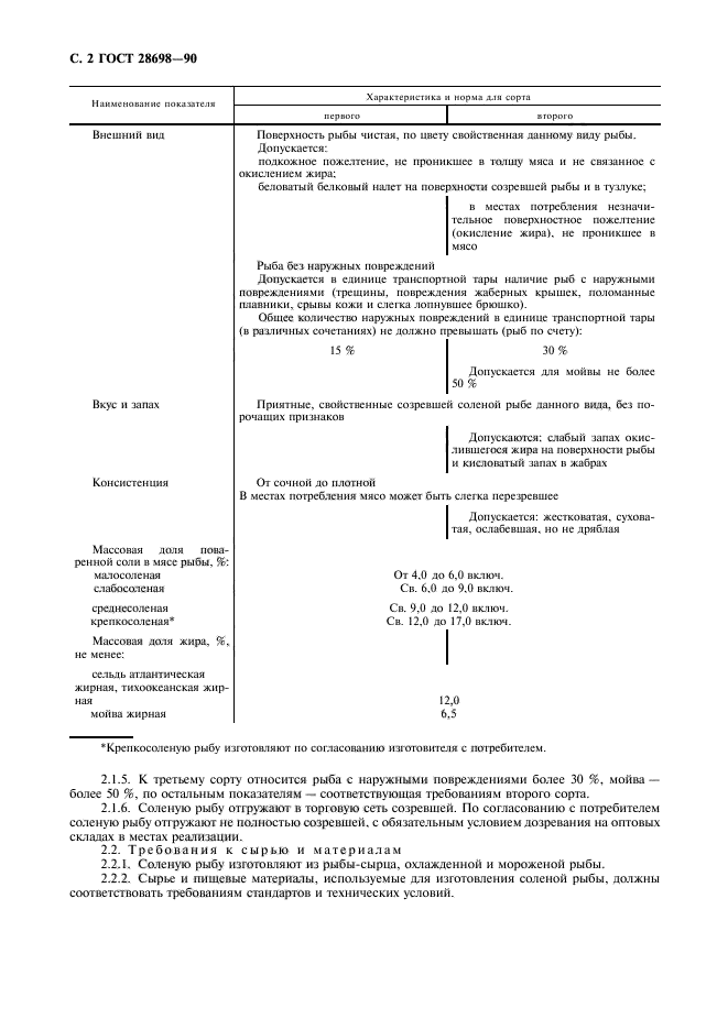 ГОСТ 28698-90,  3.