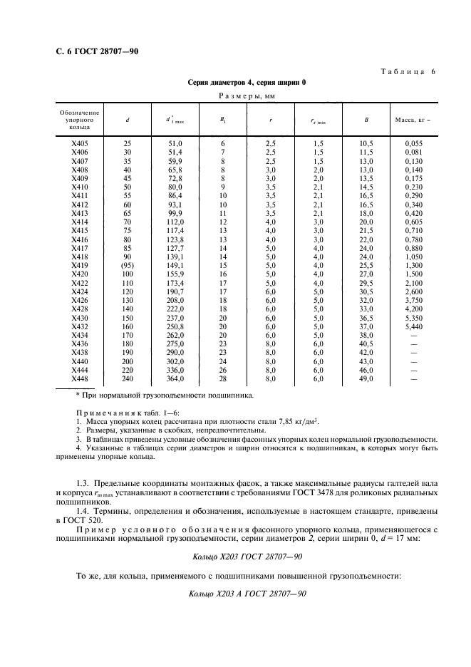 ГОСТ 28707-90,  7.