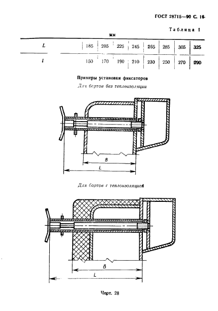 ГОСТ 28715-90,  17.