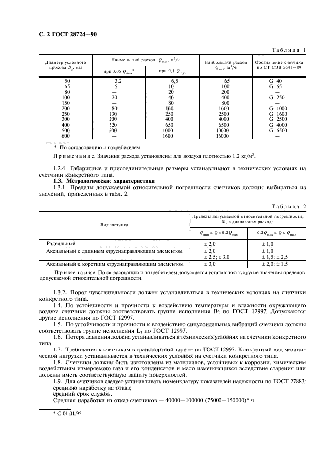 ГОСТ 28724-90,  3.