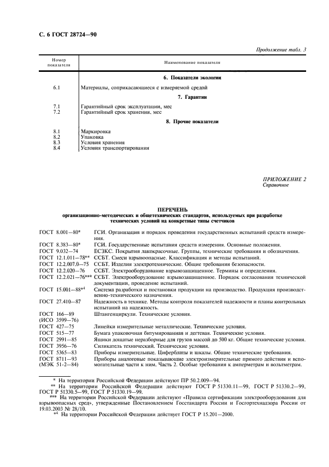 ГОСТ 28724-90,  7.