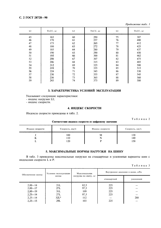 ГОСТ 28728-90,  3.