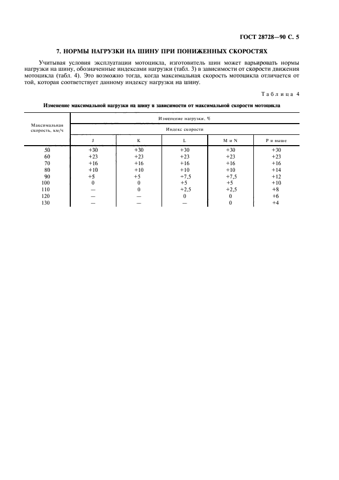 ГОСТ 28728-90,  6.