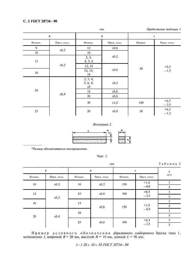 ГОСТ 28734-90,  3.