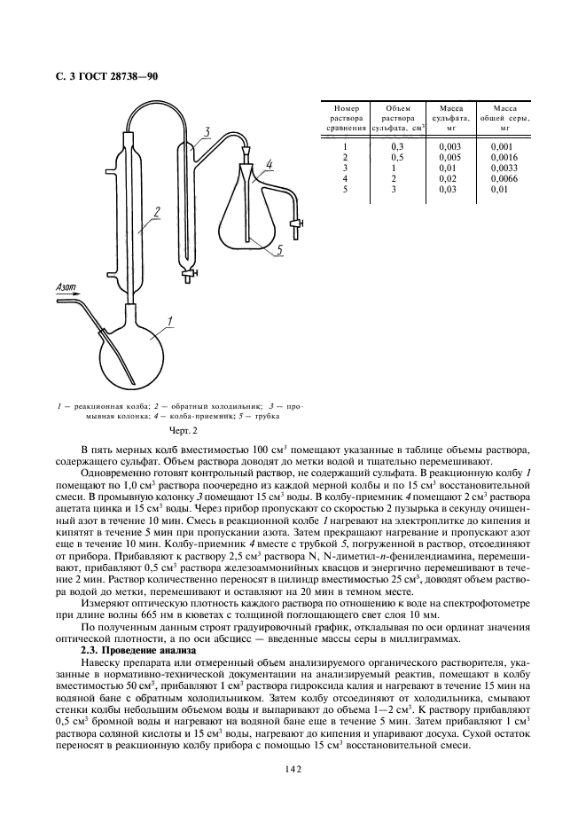 ГОСТ 28738-90,  3.