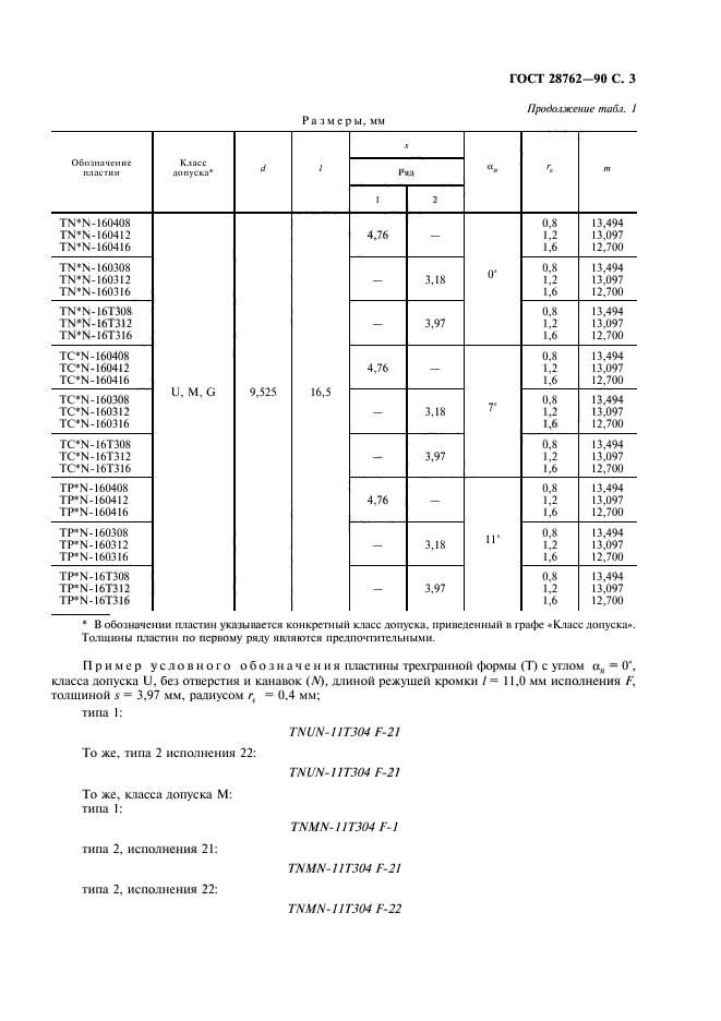 ГОСТ 28762-90,  4.