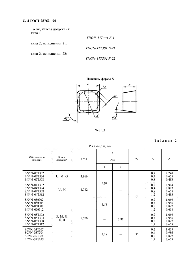 ГОСТ 28762-90,  5.