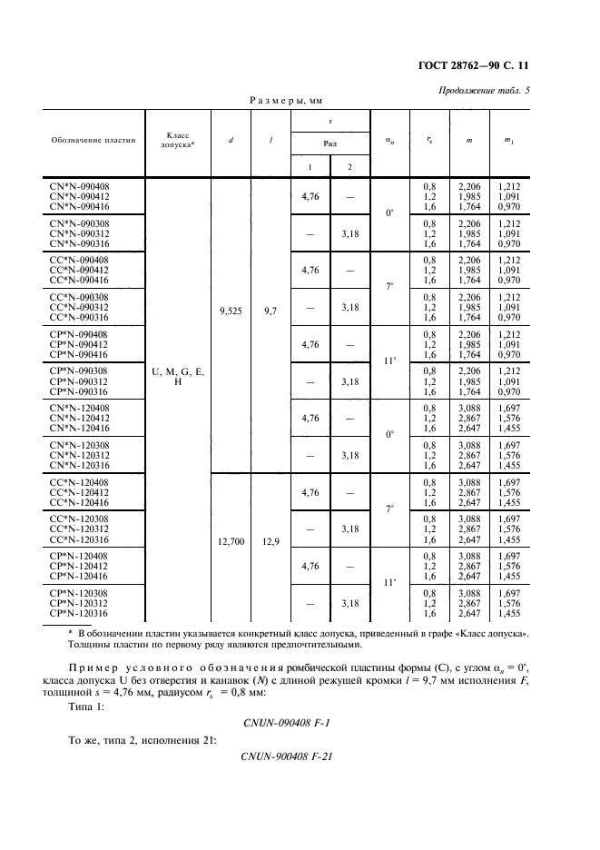 ГОСТ 28762-90,  12.