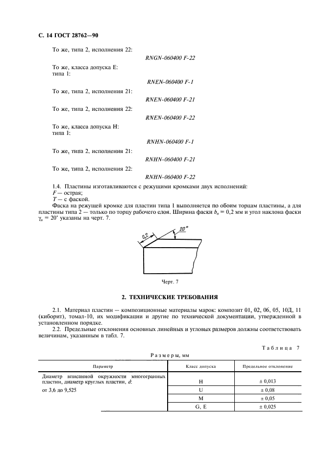 ГОСТ 28762-90,  15.