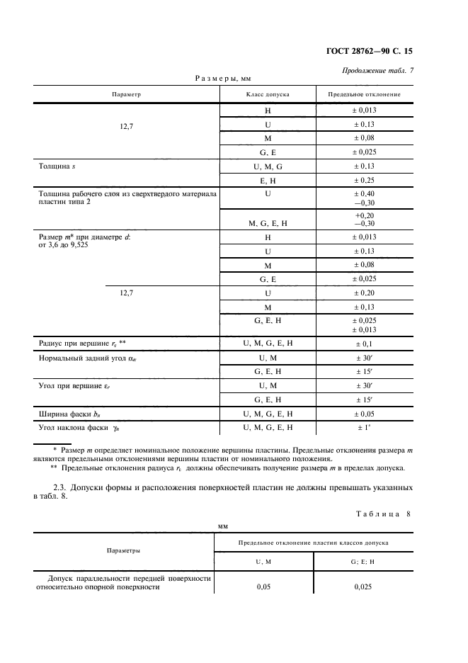 ГОСТ 28762-90,  16.