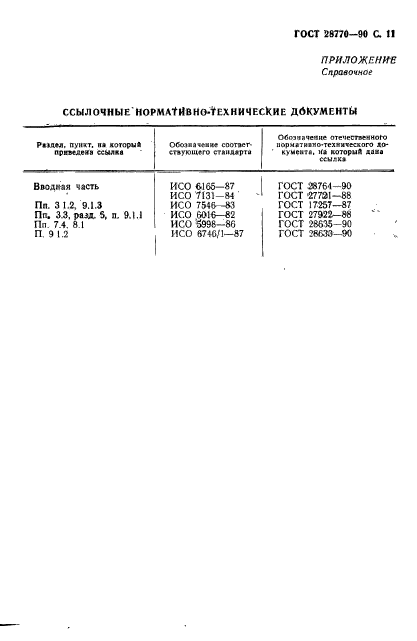 ГОСТ 28770-90,  12.