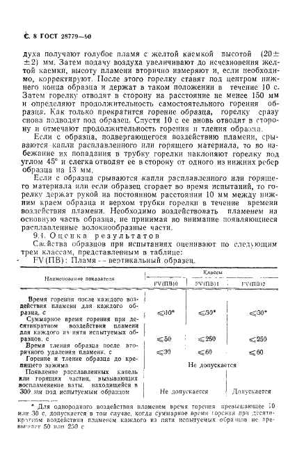 ГОСТ 28779-90,  11.