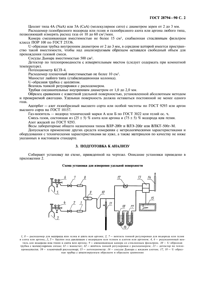 ГОСТ 28794-90,  3.