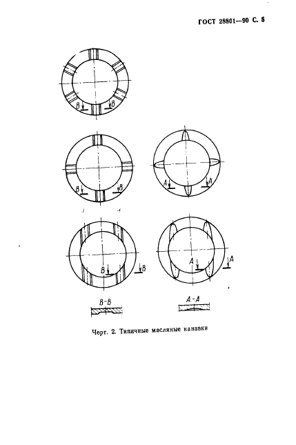 ГОСТ 28801-90,  6.