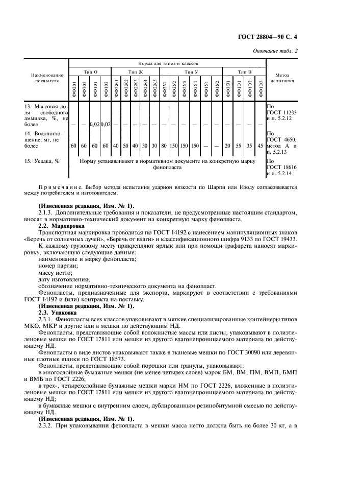 ГОСТ 28804-90,  5.