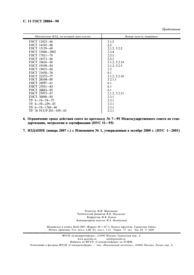 ГОСТ 28804-90,  12.