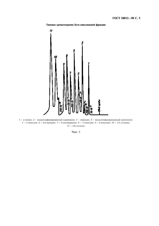 ГОСТ 28812-90,  6.