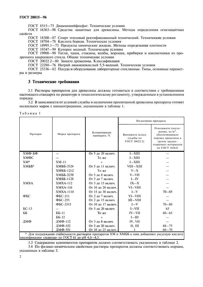 ГОСТ 28815-96,  4.