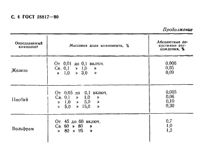 ГОСТ 28817-90,  5.